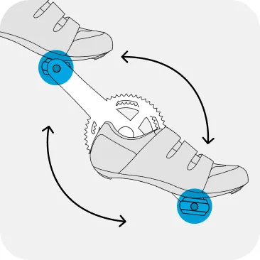 Diagram showing the circular motion of the pedal stroke tracked by the internal gyroscope